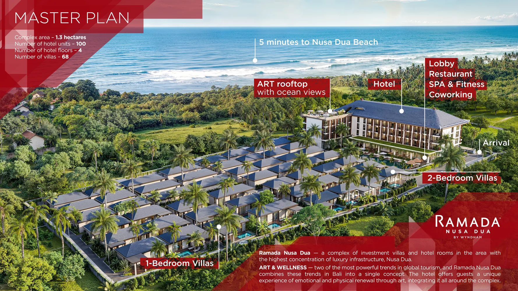 Ramada Nusa Dua — схема размещения вилл и инфраструктуры